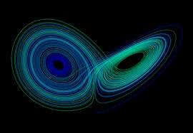 Lorenz Attractor